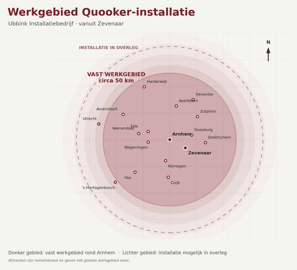 Werkgebied Quooker specialist Arnhem en omgeving